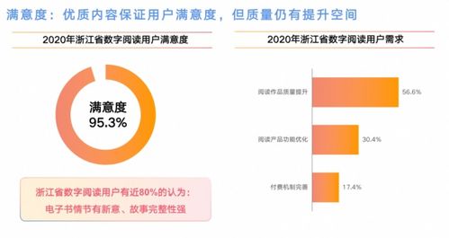 杭州數(shù)字文創(chuàng) 創(chuàng)意天堂的“應用服務”新藍圖